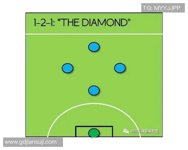 以传球为核心探讨足球比赛中的战术运用与技术发展对球队整体表现的影响 以传球为核心探讨足球比赛中的战术运用与技术发展对球队整体表现的影响