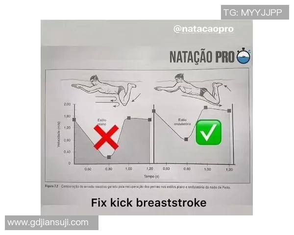 掌握蛙泳技巧的关键步骤及实用训练方法详解 掌握蛙泳技巧的关键步骤及实用训练方法详解