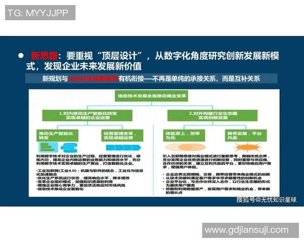 中国经济持续回升 各地加快推动绿色发展与数字转型实现高质量增长 中国经济持续回升 各地加快推动绿色发展与数字转型实现高质量增长