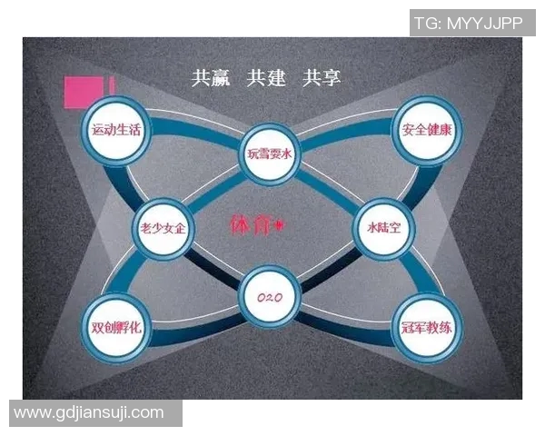 全方位解析体育运动的多样化发展与未来趋势探索 全方位解析体育运动的多样化发展与未来趋势探索
