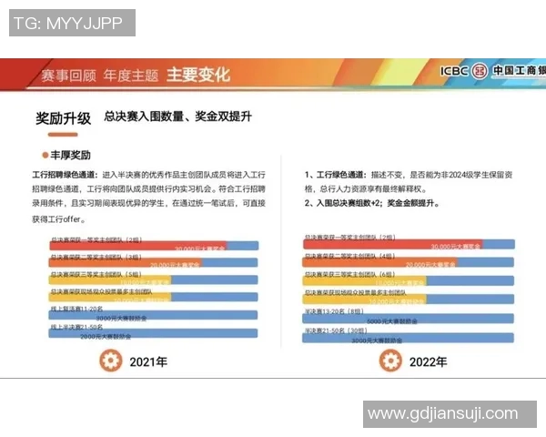 赛事组织创新探索：从筹备到执行的全方位提升与发展策略