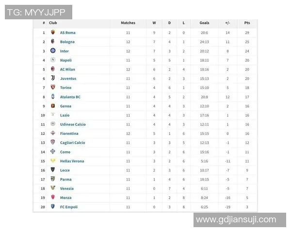 亚特兰大迎战弗诺西诺尼争夺意甲积分榜重要胜利